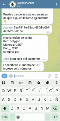 Precio de mercado
