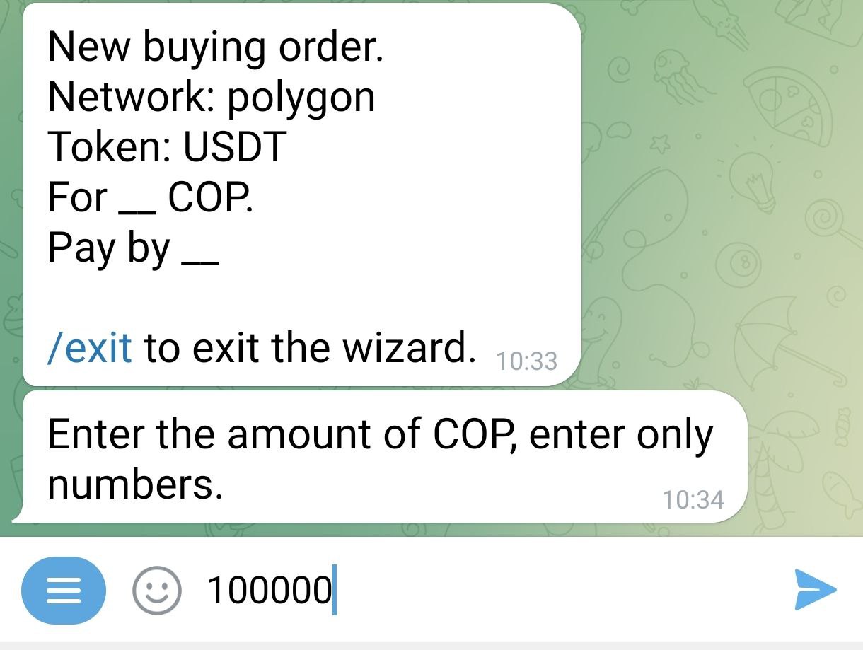 Premium or discount